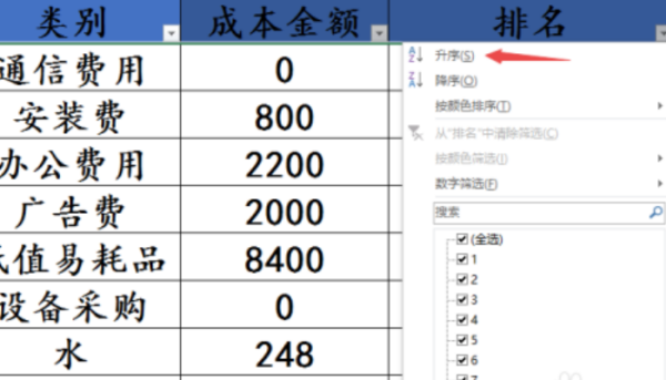 excel排名公革殖象练式怎么用