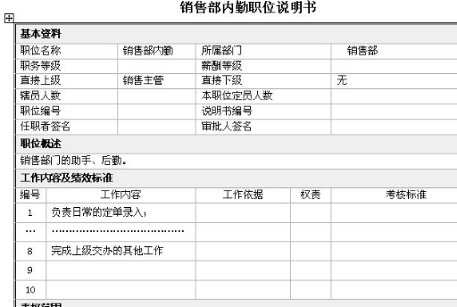 销售内勤具体职责。详细点越好。谢谢