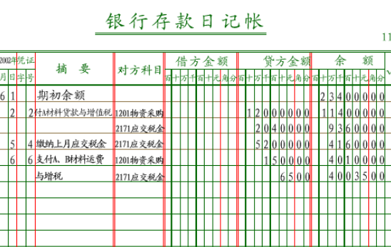 新公司防乙宜食成立会计要做什么？建账怎么建？