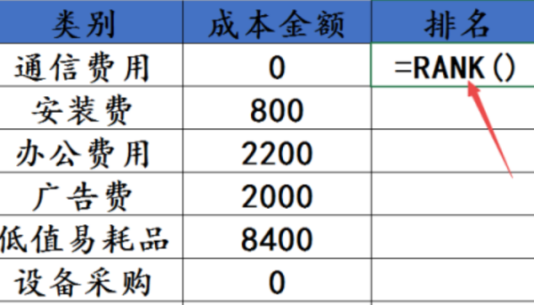 excel排名公革殖象练式怎么用