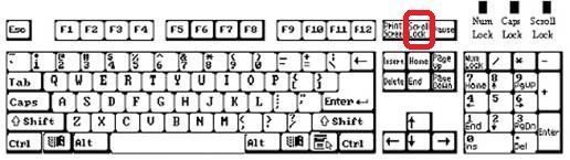 ScrLk键是干么用的