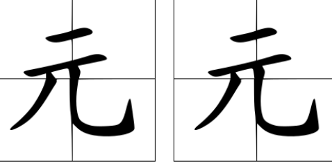 元元指什么意思？