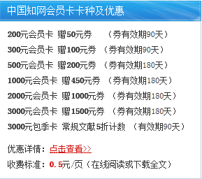 中国知网包年的费用是多少？怎么办理？