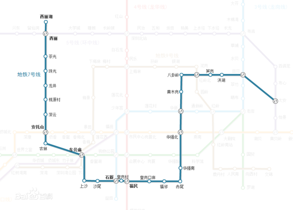 深圳地育植磁第区根业铁七号线站点?