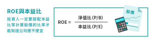 .RO来自E的计算公式