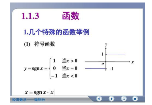 高等前数学中sgn这个符号表示什么意思?