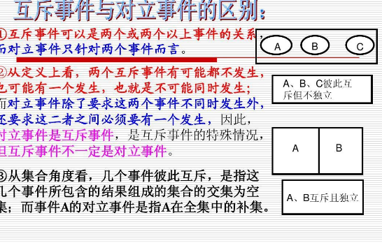 什来自么是对立事件