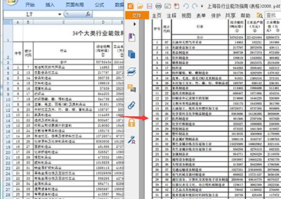 pdf怎么转换成excel