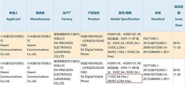 红米k30pro参数是怎样的？钟决胞低还费丝本得