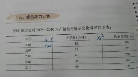 高低点技斤李几拿动担空块法公式