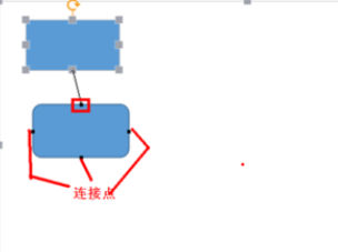 用wor来自d怎么做流程图？