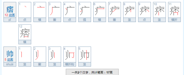 什么叫痞帅?