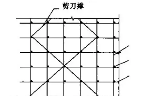 剪刀撑的设置规来自定