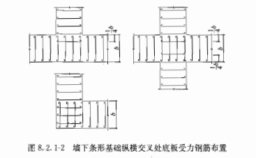 名词解释：钢筋混凝土扩展基础