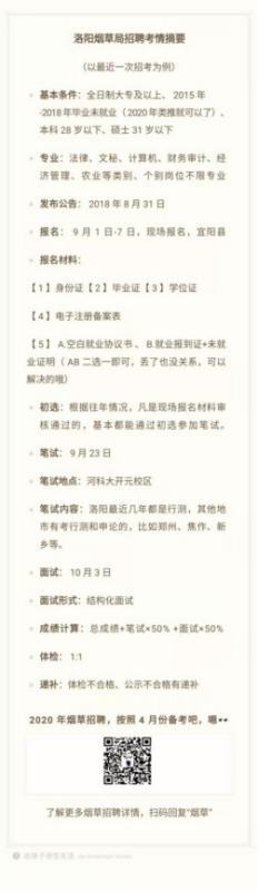 烟草来自局招聘的条件以及专业要求?