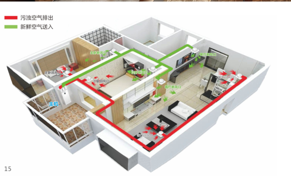 新风系统怎样安装图解