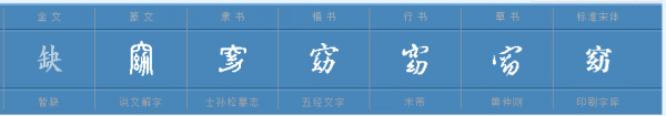 “窈”字是什子望么意思？