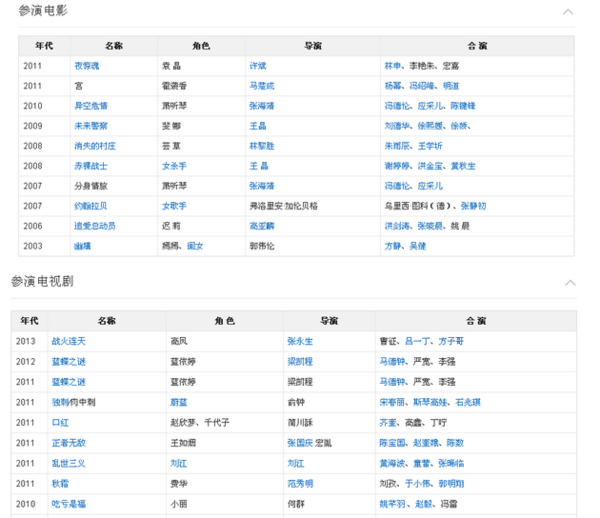 新红楼梦秦可卿的扮演者