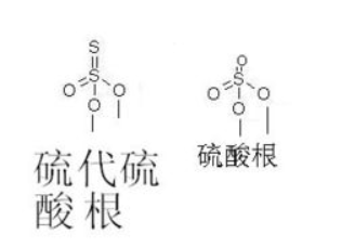 硫酸根、硫代硫酸映元轴让被掉雨皮著根的结构式（图）