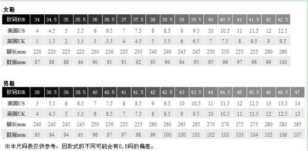 请问鞋码230是多少码的？