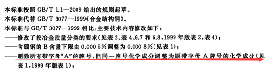 35Crmoa是什么材质