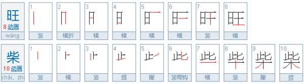 旺柴是什么意思？