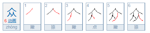 会意字有哪些?