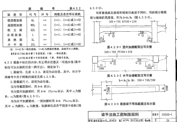 结构图上士古300*500py500*200是什么意思