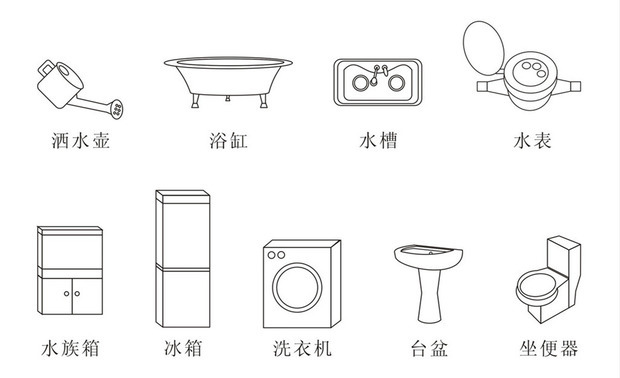 谁帮发张曰常生活用品简笔画