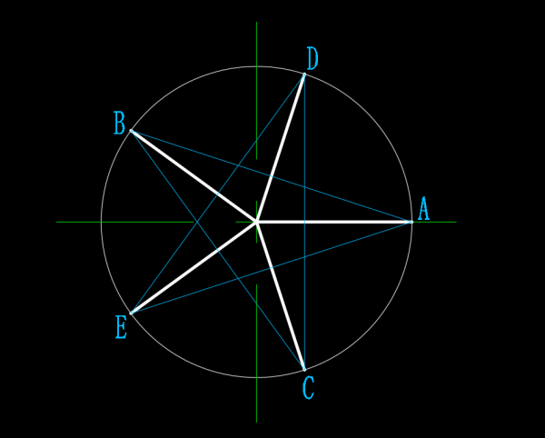 怎样用cad画五角星