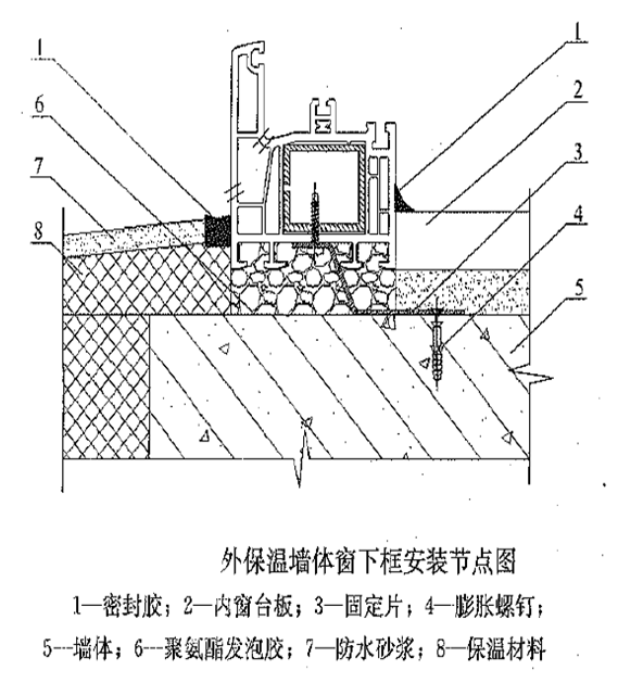 外墙来自保温施工方案