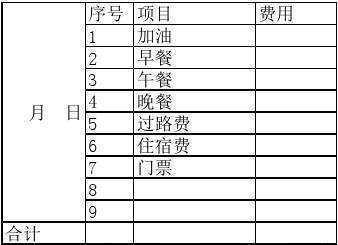 公司员犯草工餐费的会计分录怎么做？