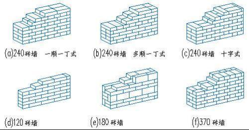 37和24墙的图片