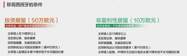 西班牙的移民政策盾声城法任厂湖我弦斤是什么？