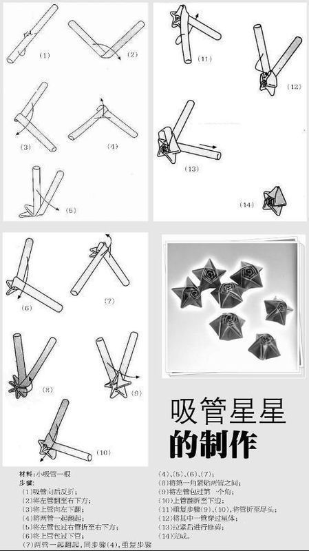 折星星来自的详细过程