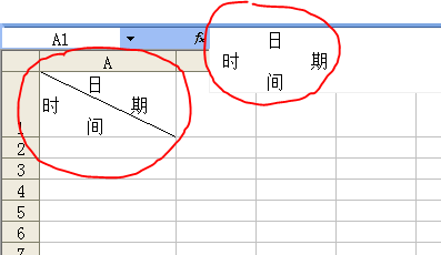 excel 怎么在斜杠上下输入文字