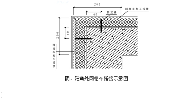 外墙来自保温施工方案