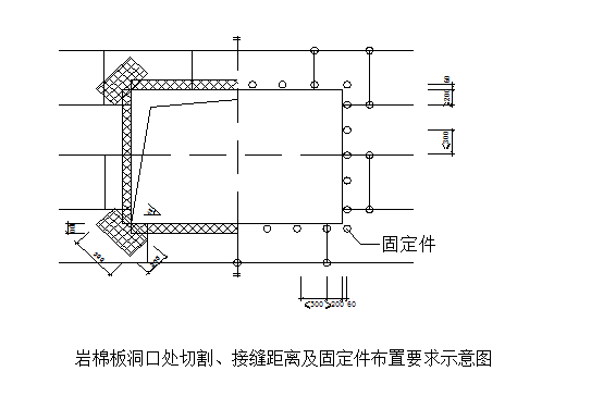 外墙来自保温施工方案