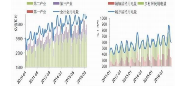 千瓦符号是大写还是小写