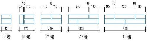 37和24墙的图片