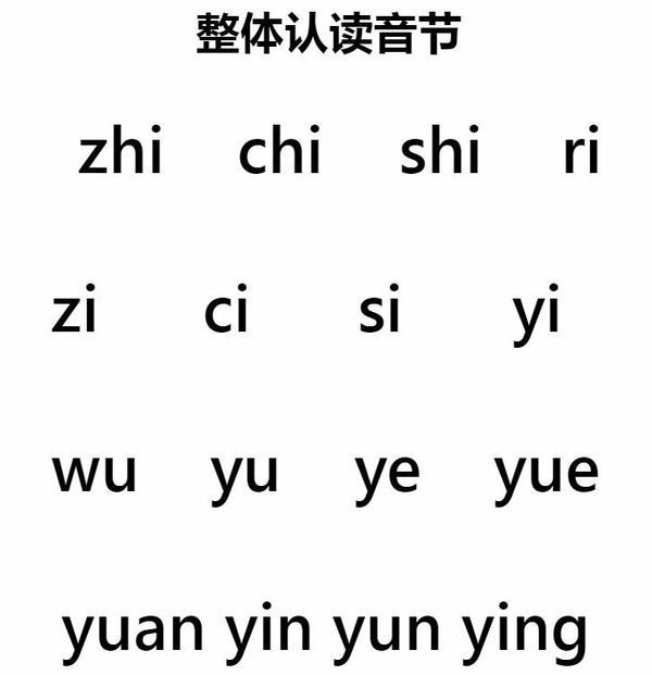 16个整体认读音节是什么.请按顺序写出