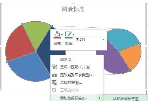 在Excel中绘制的圆饼图，怎么在圆饼图的分块中再进行细分？