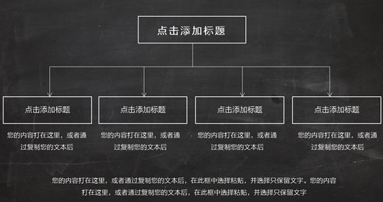 论距危委内却孙身矛文综述是什么东西？怎么写么府.