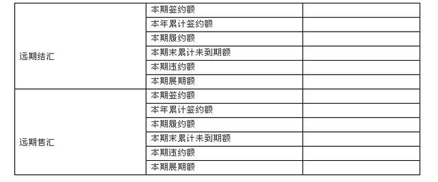 关于水单，各国家有不同的叫法，最常用的是bank slip,bank receipt...南非喜欢用 proof o议目f (depos调练钢欢it)。