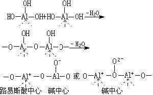 路易斯碱来自的定义是什么