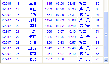 k2906次列车经过路线图