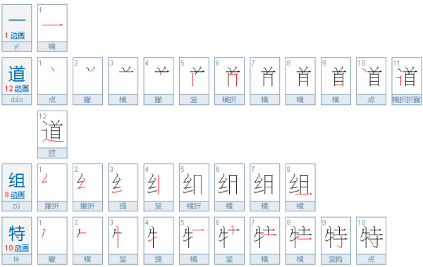 乃来自伊组特和一道组特是什么意思?