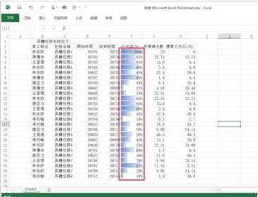 excel表格百分比进度条怎么做