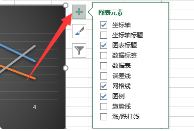 如何在同一个excel表格中制作多条折线图