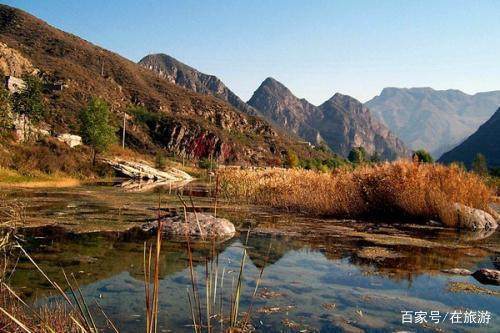 北京旅游哪里好玩？